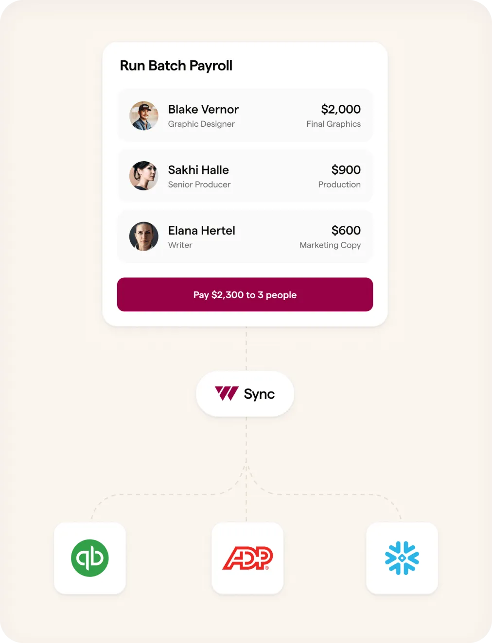 Batch payroll processing for contractors