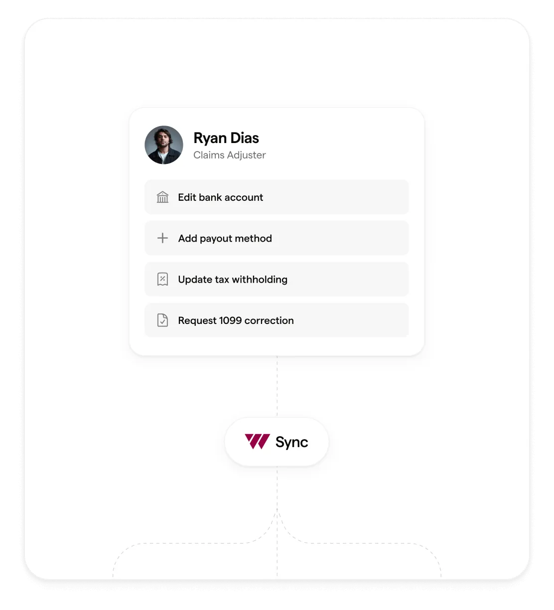 Contractor self-service profile updates